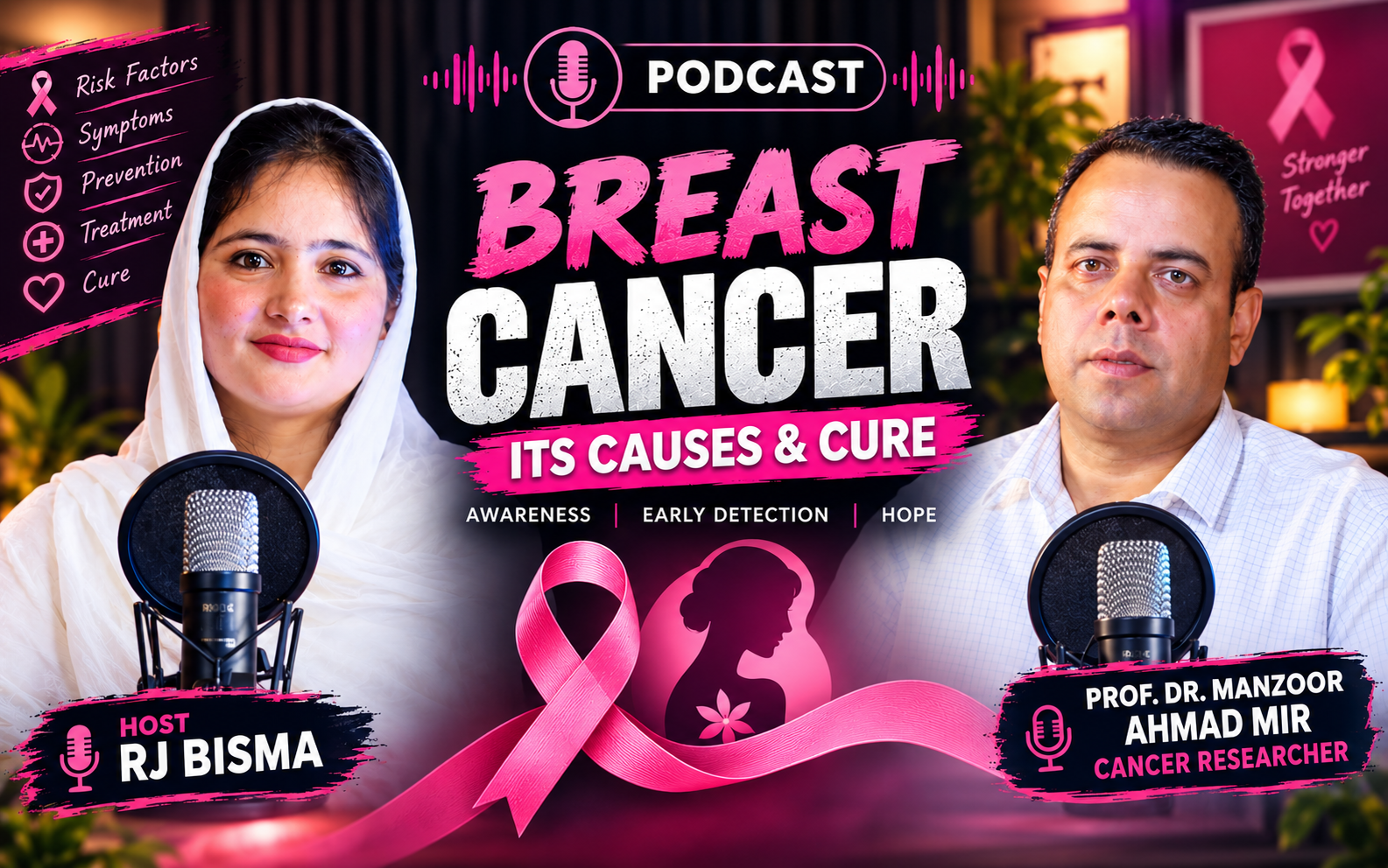 INSIGHTFUL CONVERSATION WITH PROF DR MANZOOR AHMAD MIR|RESEARCHER IN CANCER BIOLOGY|BREAST CANCER|